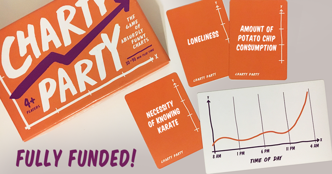 Charty Party: The Game of Absurdly Funny Charts by Evan Katz - Indiegogo