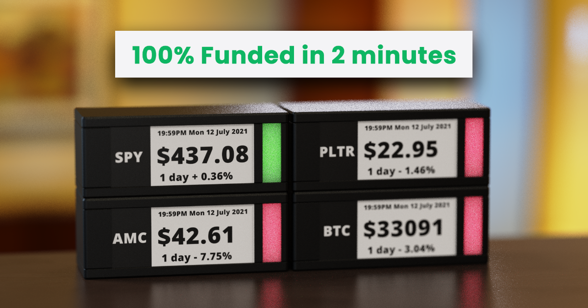 Tickr Meter TickrMeter: Physical Stock Tickers on your desk! by TickrMeter Team ...