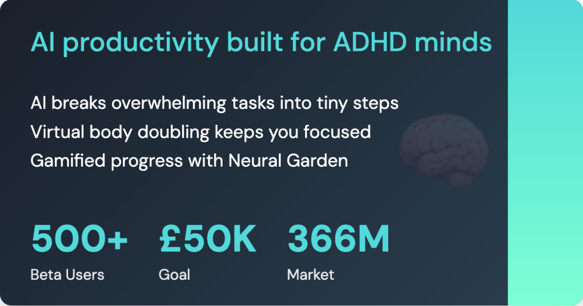 Focused Flow: AI Productivity Built FOR ADHD Minds by Focused Flow ...