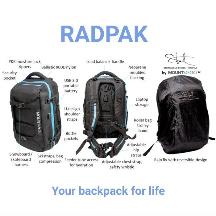 Strata Backpack The Stratacous Series RADPAK Backpack by Strat Streetman - Indiegogo