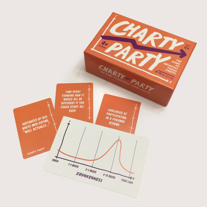 Charty Party: The Game of Absurdly Funny Charts by Evan Katz - Indiegogo