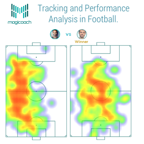 pressure map - python football data analysis and... 1st App for your Football Heatmaps by Magicoach Lda - Indiegogo