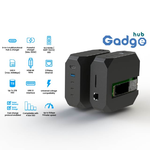 Gadge Hub 100W GaN Charger & Hub by Gadge Hub Gadge Hub - Indiegogo
