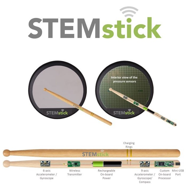 Stem Visualizer STEMstick, Innovative K-12 technology by Lee Meeks - Indiegogo