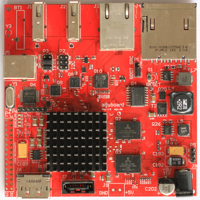 aijuboard by Emily Schmidt - Indiegogo