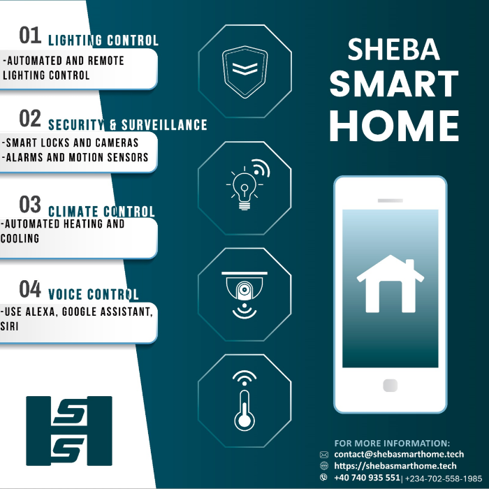 Sheba Smart Home – Complete AI Smart Living Ecosystem by Sheba Smart ...