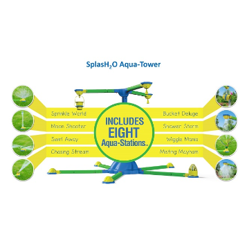 Splash2o: World's First Home, Portable Splash Pad by Carol Vu