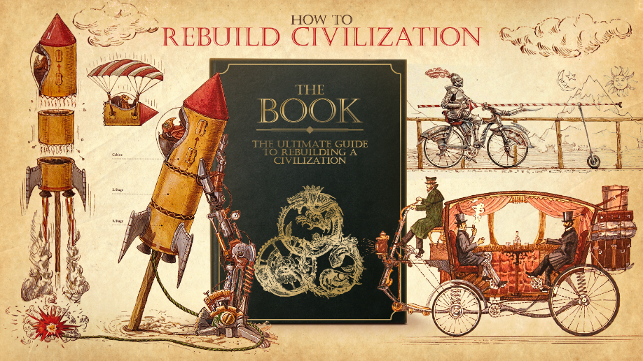 アート・デザイン・音楽 THE BOOK: REBUILDING CIVILIZATION The Book - Rebuilding Civilization by Hungry Minds - Indiegogo