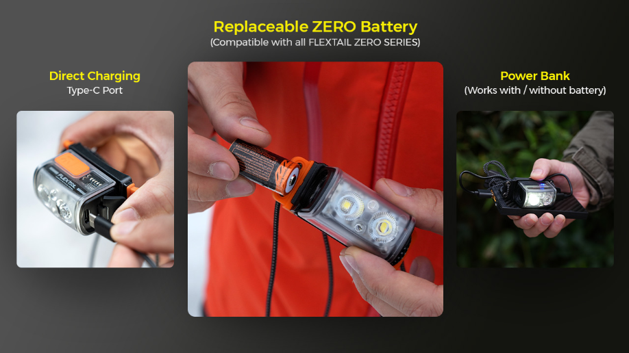 Ultra-Light 600lm Headlamp, Swap Batteries Anytime by FLEXTAIL