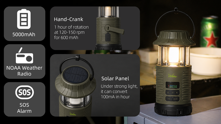 CampCore — Light Up Every Adventure by Campcore - Indiegogo