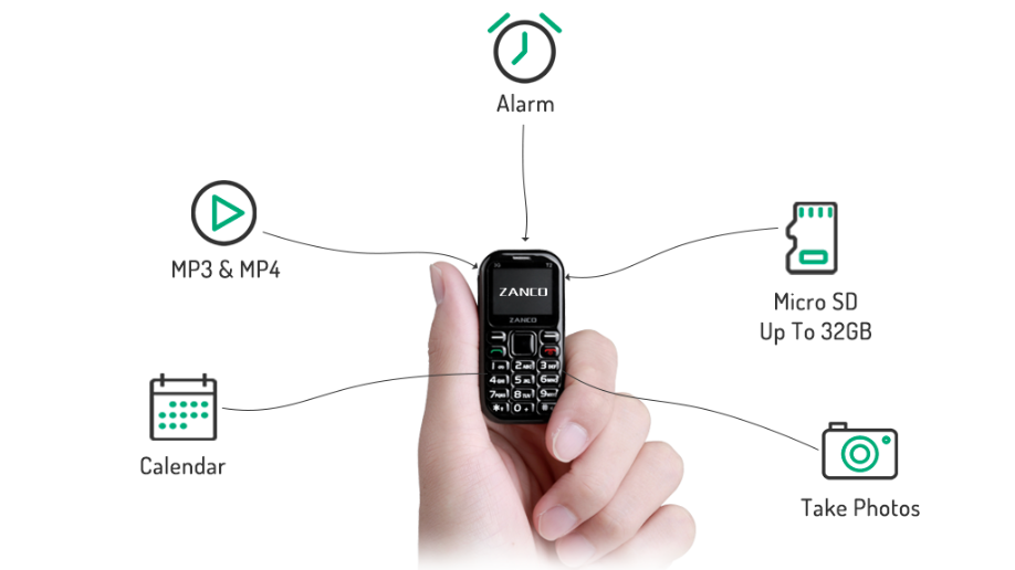 Zanco tiny t2, The World's Smallest Phone by Zini Mobiles - Indiegogo