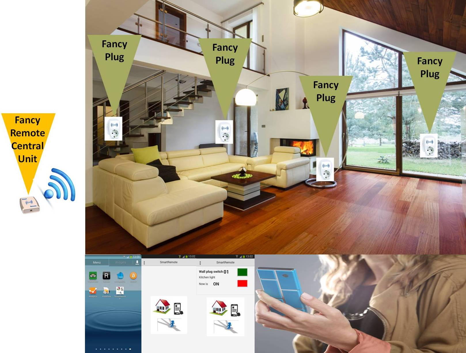 Fancy Remote: Control your home with your Mobile Device by FancyRemote ...