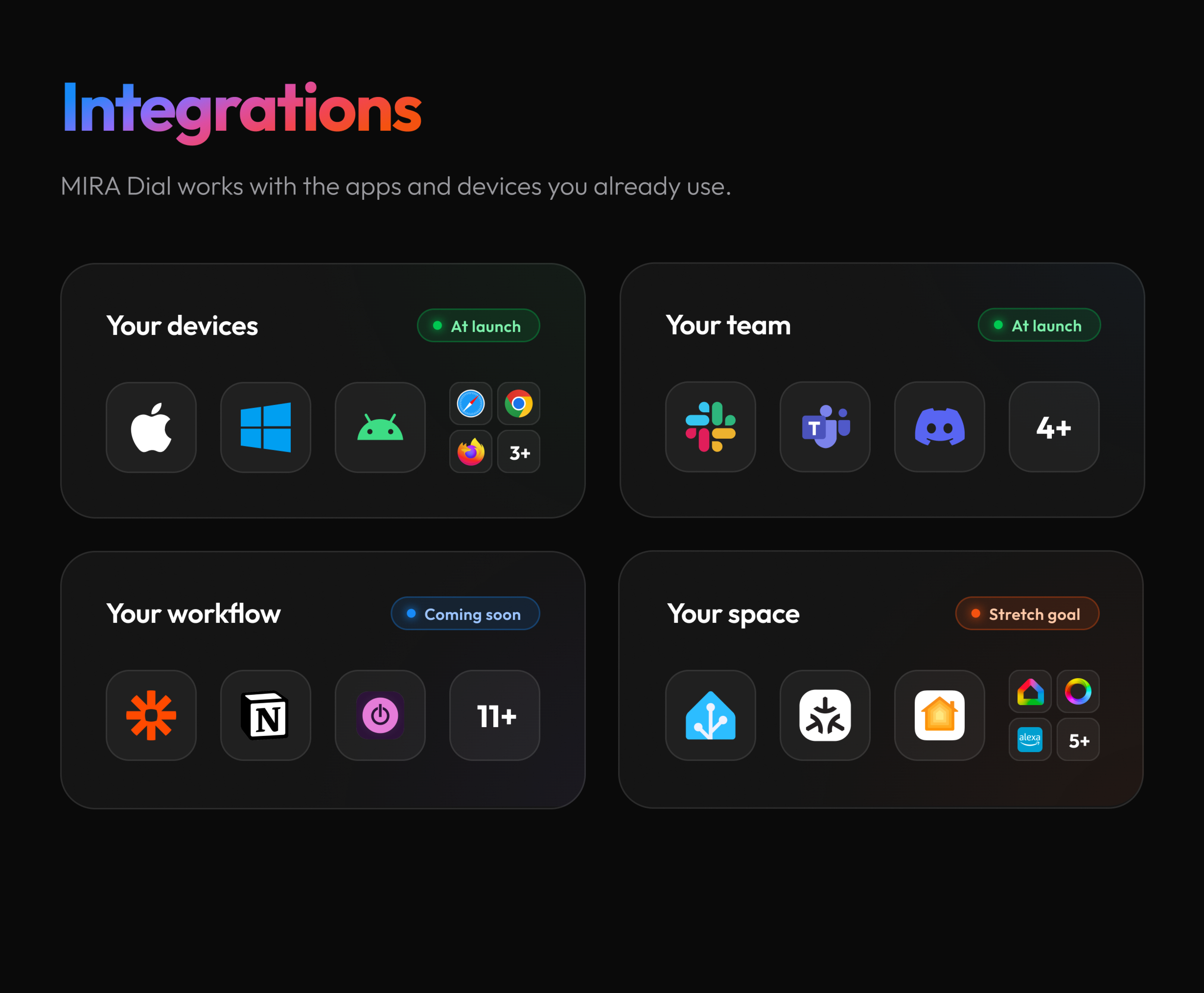 MIRA Dial - The Focus Tool You Can't Cheat by MIRA Labs - Indiegogo