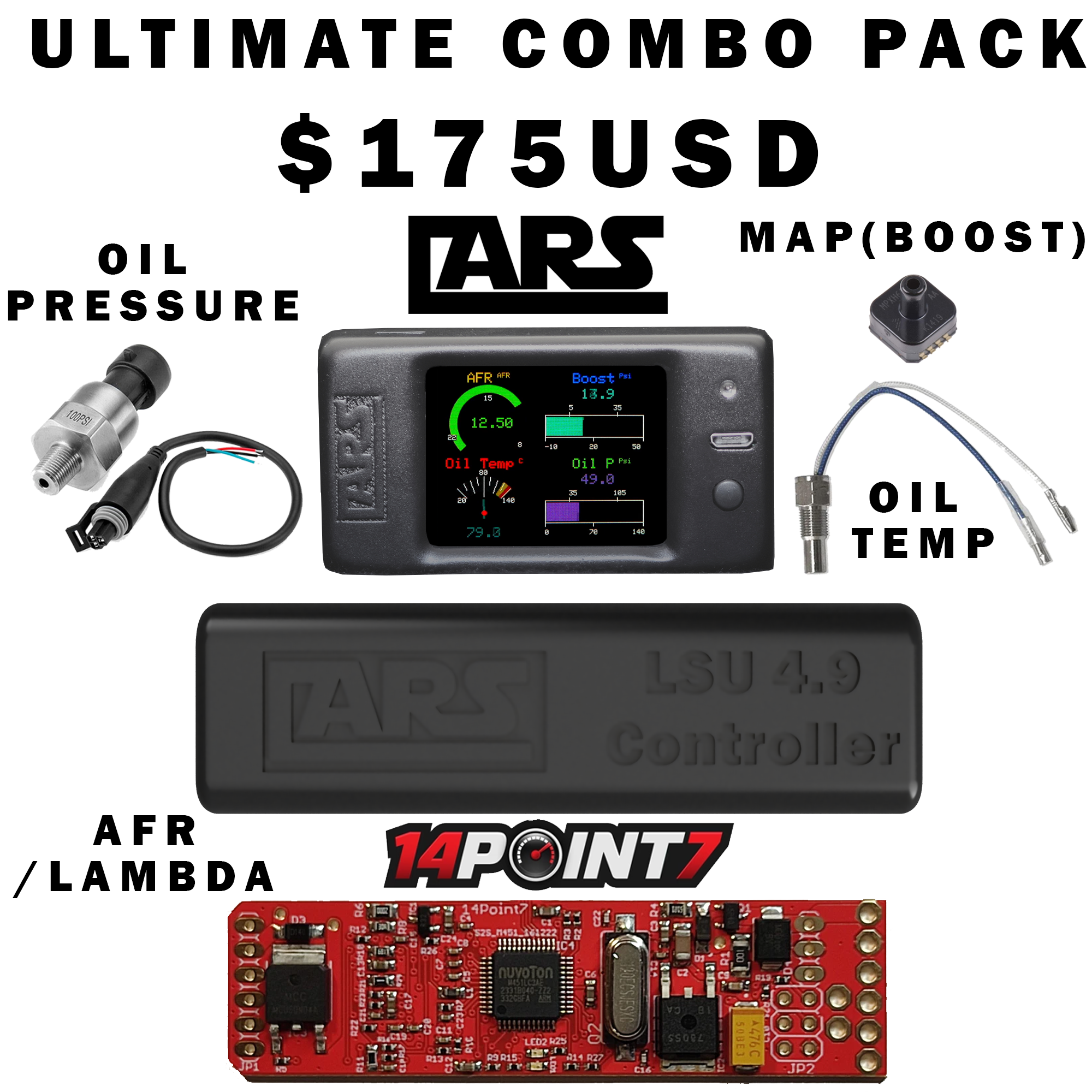 ARS SBM - The Automotive Sensor Module by Arwid Vasilev - Indiegogo