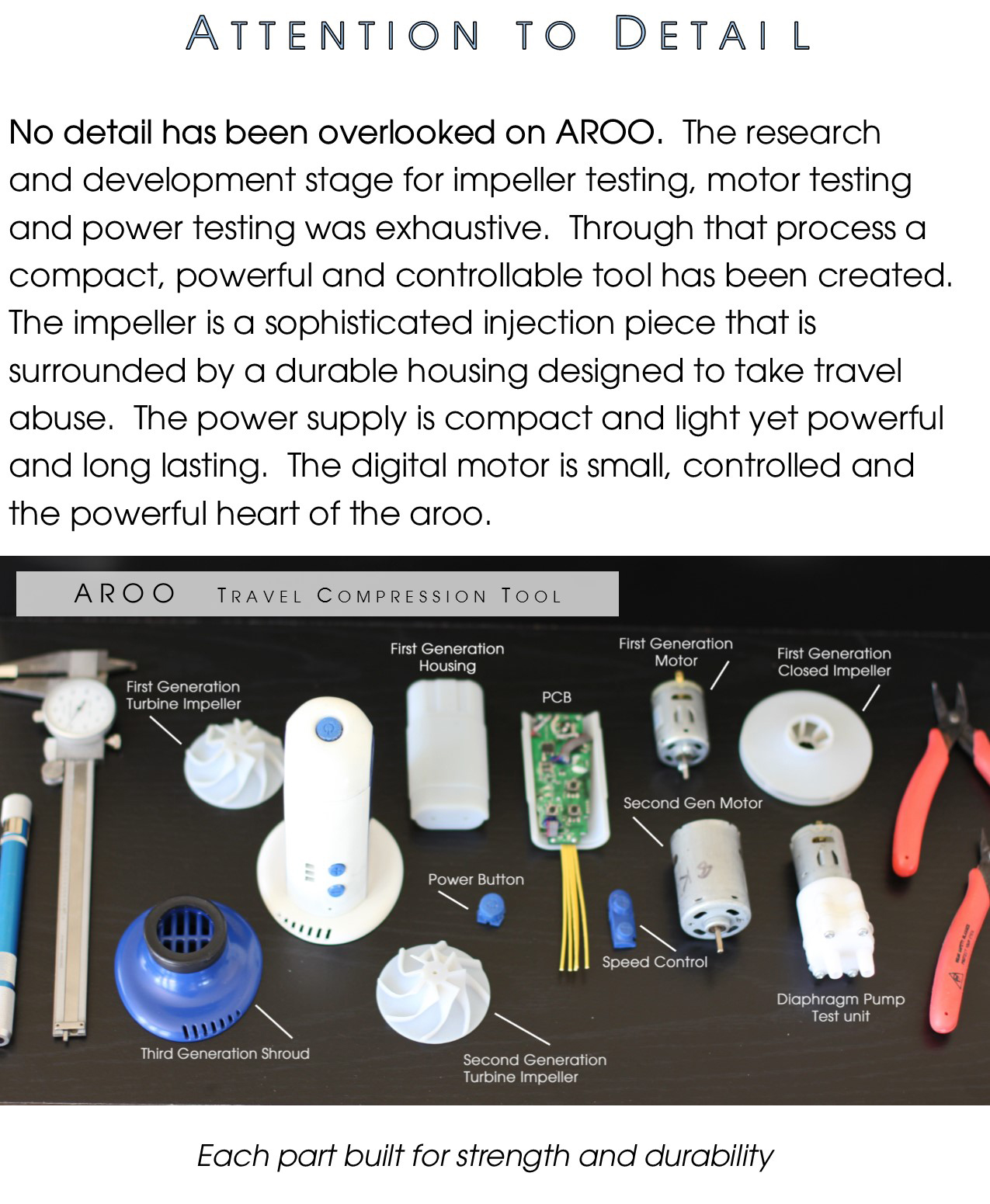 AROO - an innovation in intelligent travel by Ned Morris - Indiegogo