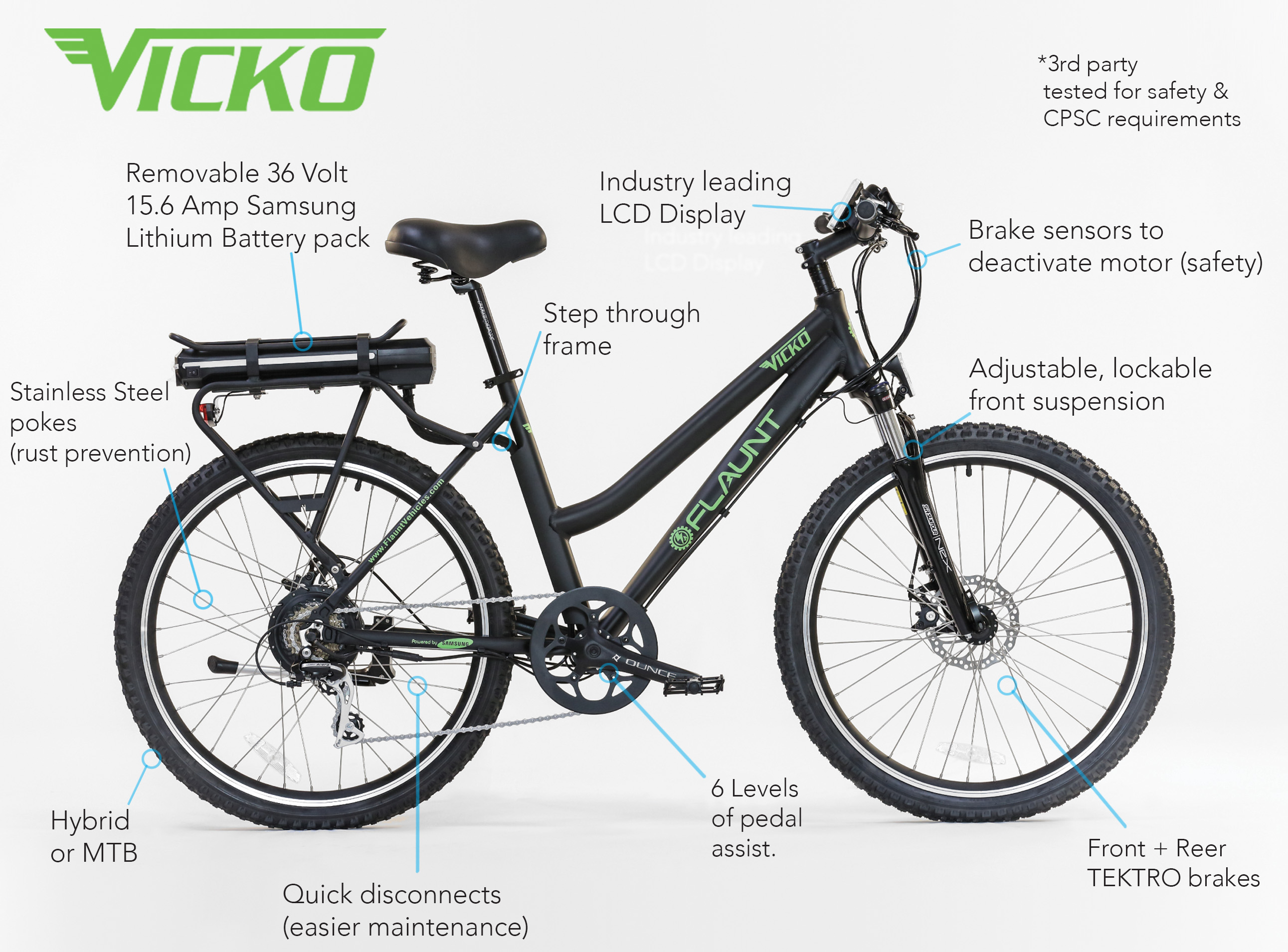electric bicycles cheap Hiboy P6 Fat Tire Electric Bike 2024, P6 Mechanical Disc Brake
