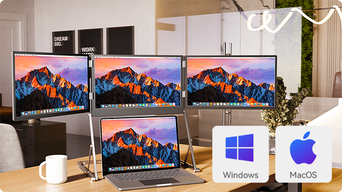TriCreate Triple-Screen Display by QuadCreate - Indiegogo