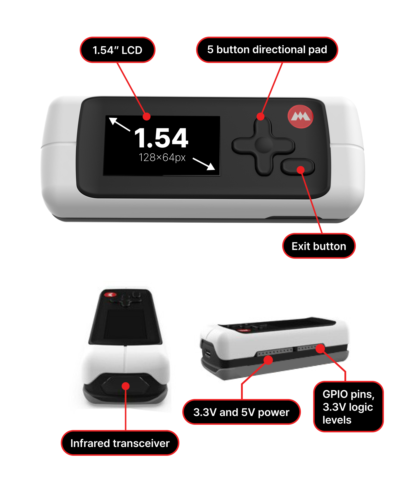 The M1: Compact Multitool for Techies and Hackers by MonstaTek - Indiegogo