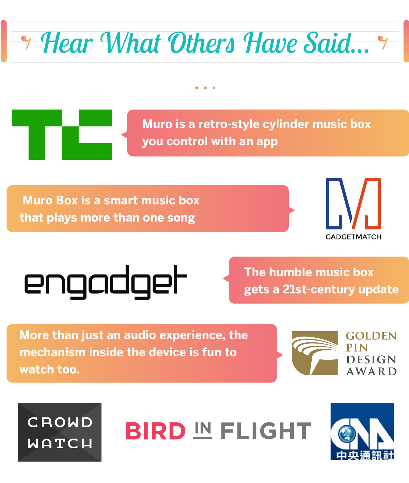 Muro Box, the First App-Controlled Music Box by Muro Box - Indiegogo