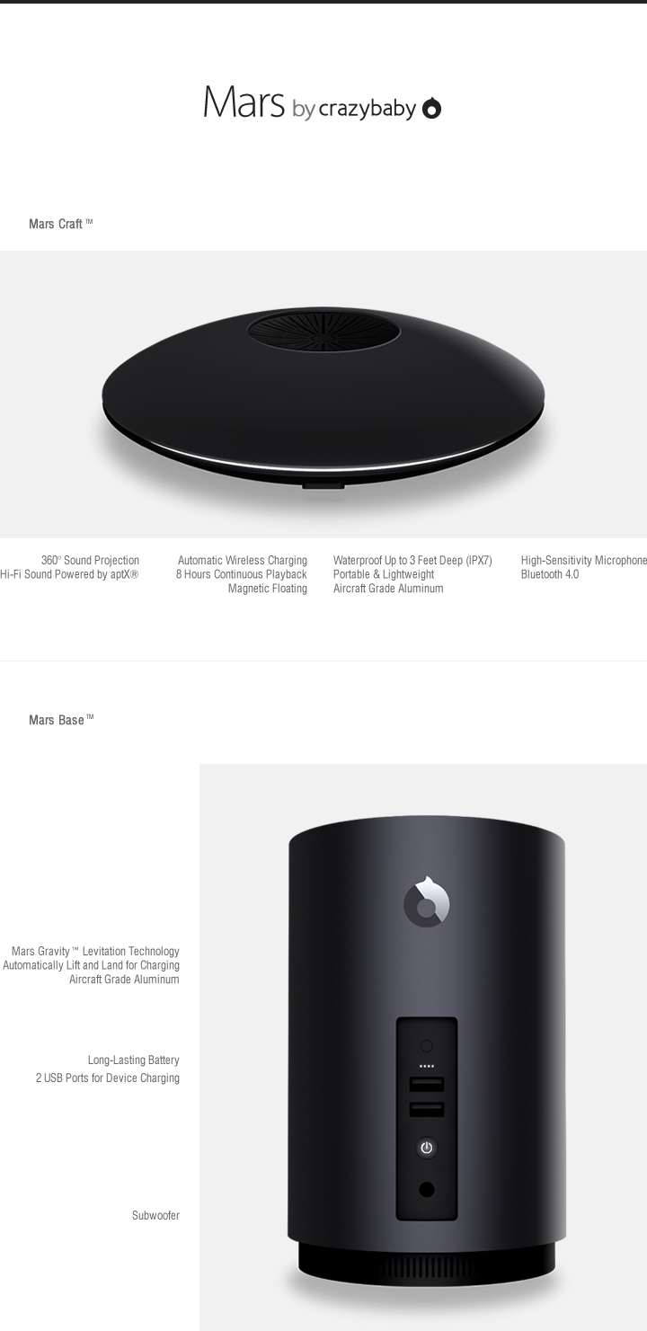 Mars by crazybaby by Allen Zhang - Indiegogo