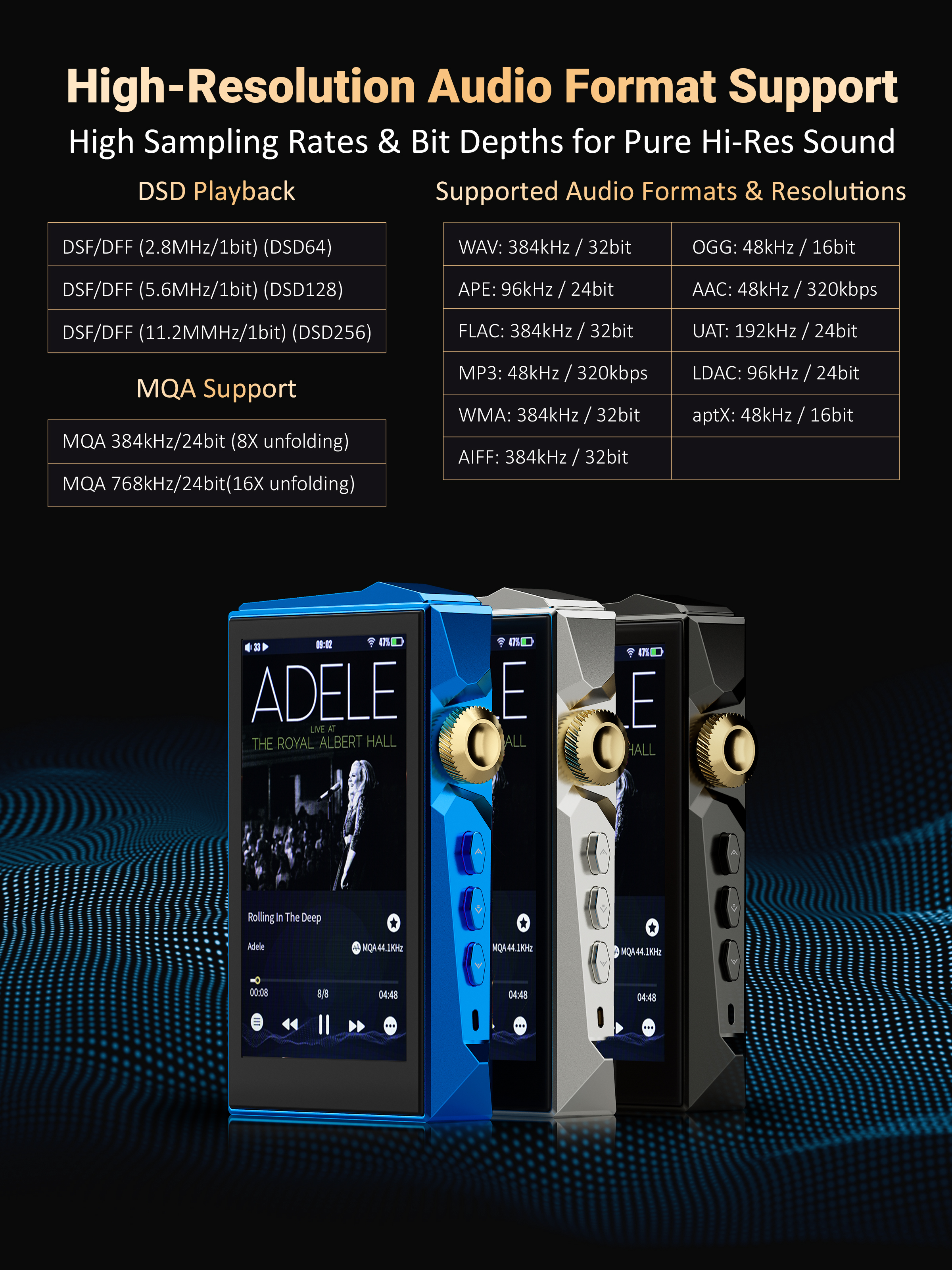 AP80 PRO MAX All-in-One Hi-Res Streaming Music Player by Hidizs