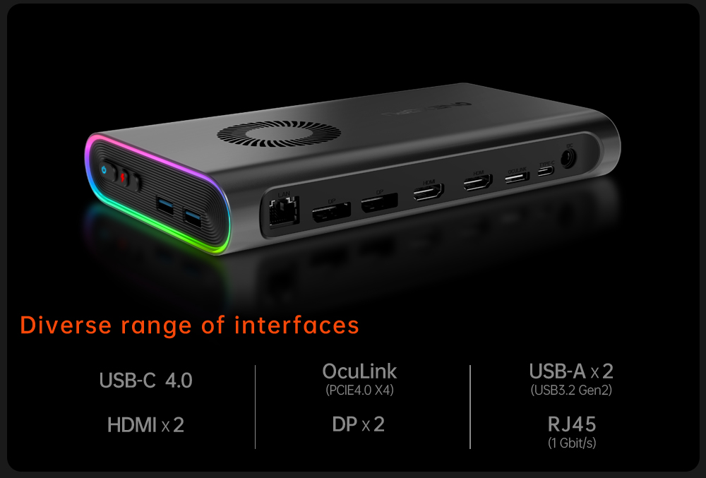 ONEXGPU: World's 1st Portable eGPU with Storage by OneXPlayer - Indiegogo