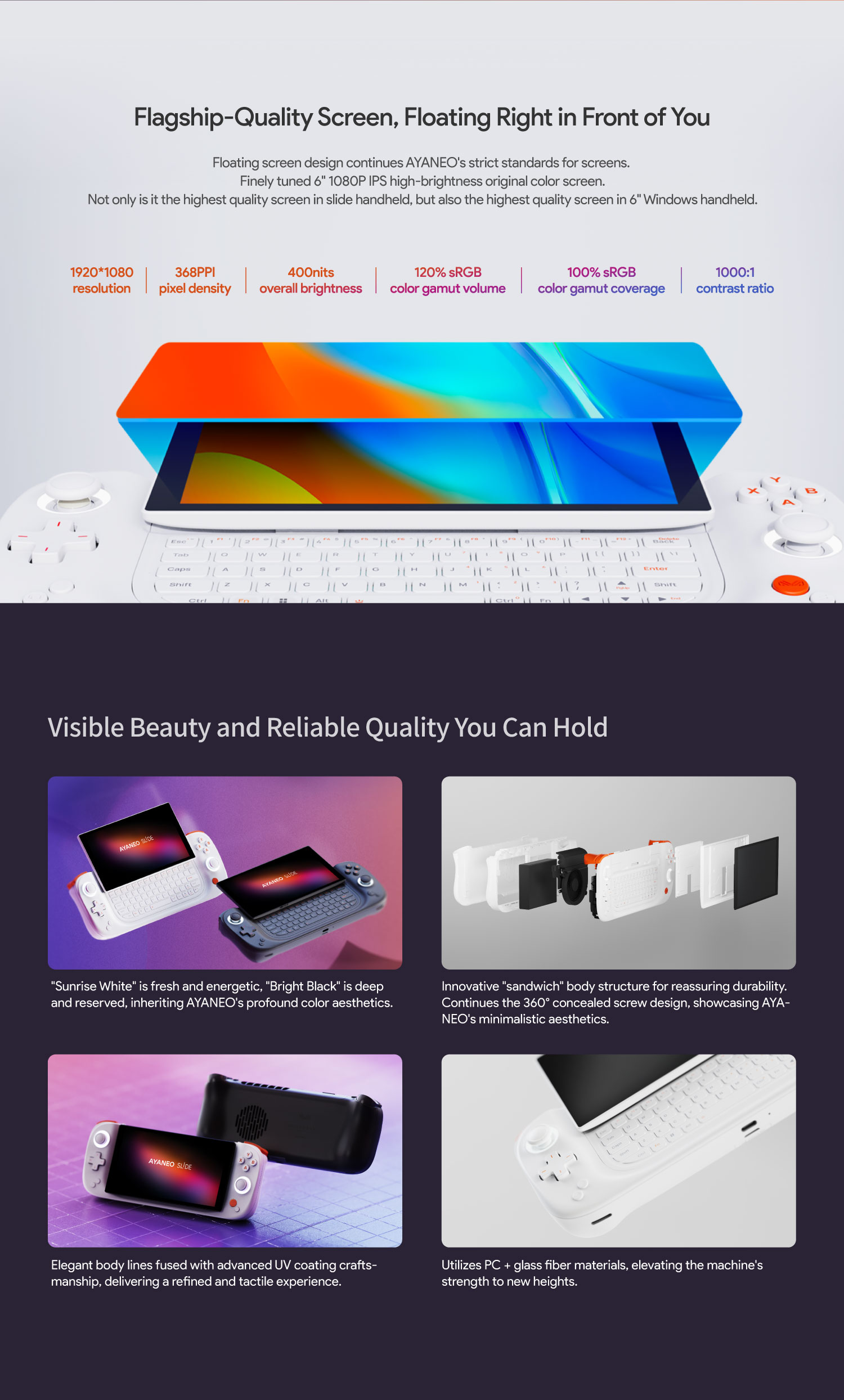 AYANEO SLIDE: Full Keyboard Slide 7840U Handheld by AYANEO - Indiegogo
