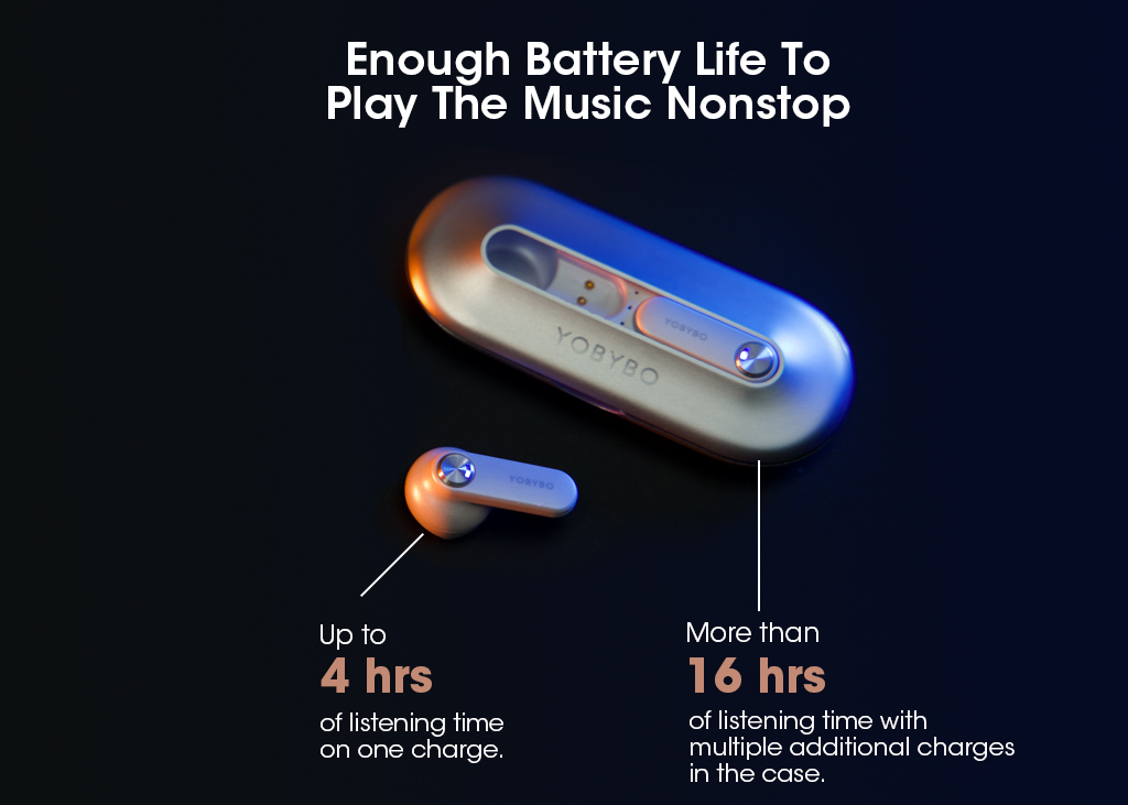 CARD20: Paper Thin TWS Earbuds with Supreme Sound by YOBYBO TEAM