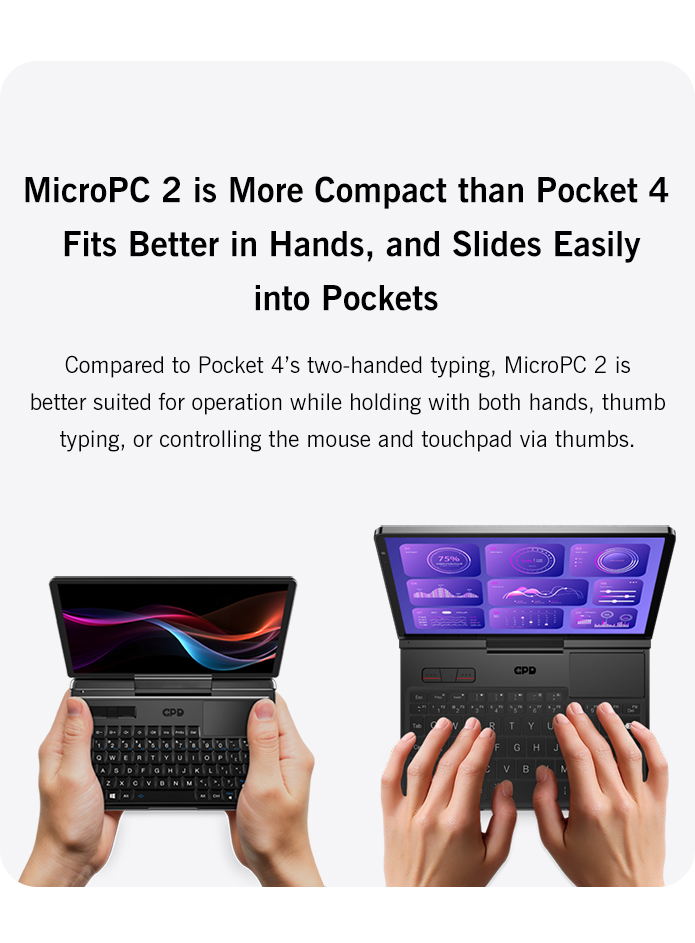 Mdpc Workstation GPD MicroPC 2: Multi-Port Mobile Productivity Tool by GPD HK - Indiegogo