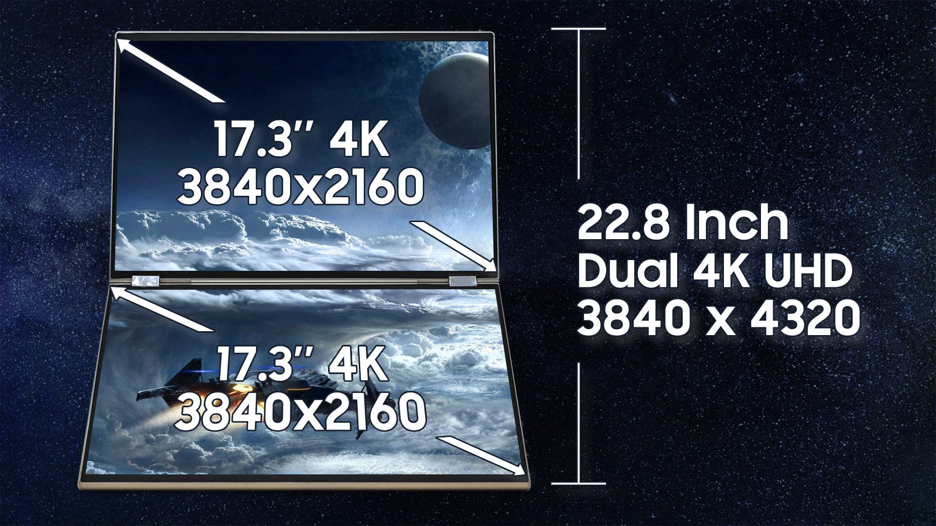 DUOONE 8K & 4K Duo-Monitor 16'-22.8' with SmartKVM by Ava InnLead ...