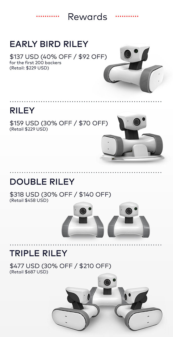 Digital Riley Riley, a Smarter Robot by Suh Byungjo - Indiegogo
