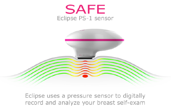 Eclipse Rx Device Eclipse - The First Smart Digital Self Breast Exam Device by Ken Wright ...