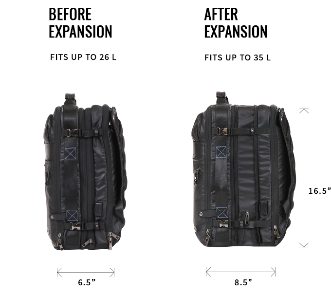 Agile Your Premium Modular Backpack by Agile Travel - Indiegogo