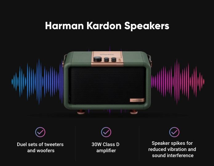 X300: Wireless, Portable LED Projector & Speaker by NOMVDIC