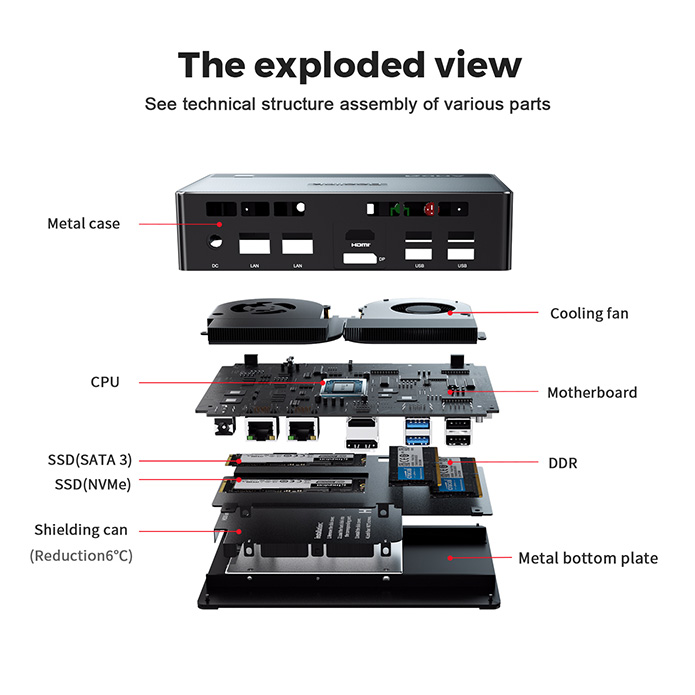 Beelink GTR5: Powerful AMD Ryzen 9 Gaming Mini PC by Beelink AZW ...