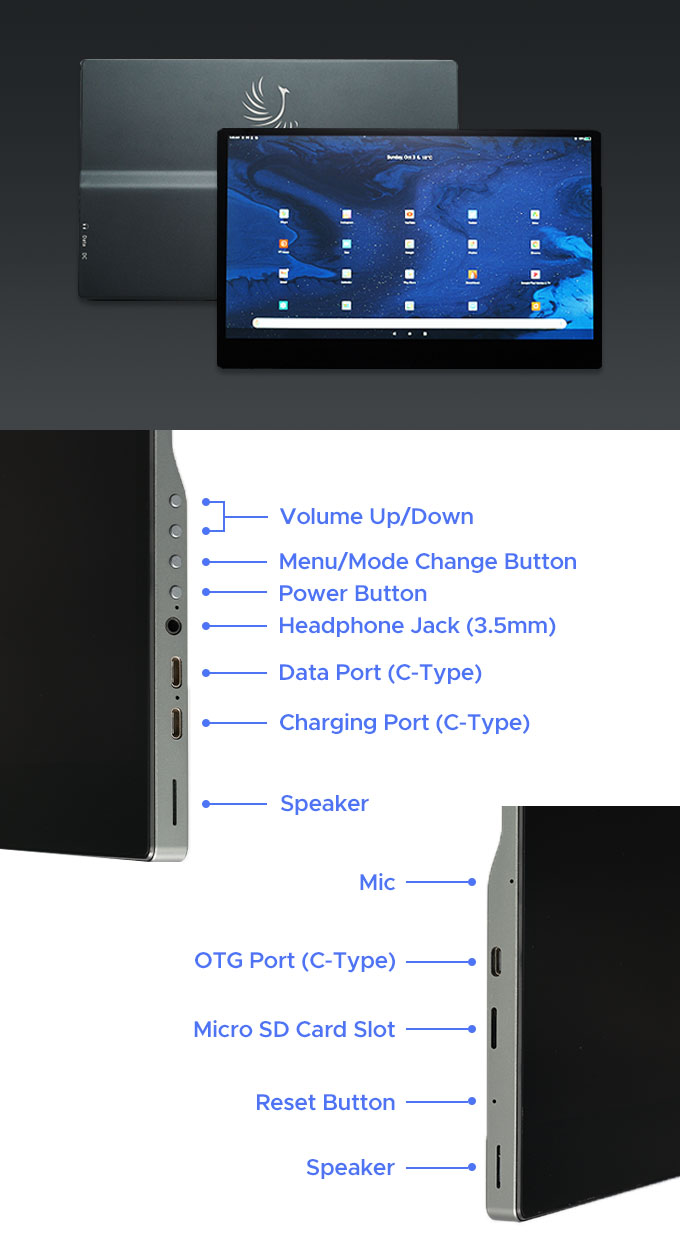 Phoenix Note: World's First 3-in-1 Hybrid Tablet by HDTELECOM Inc