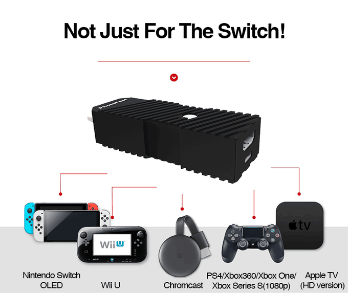 4K Gamer Pro: Upgrade Your Game Console to 4k by Eric Wong - Indiegogo