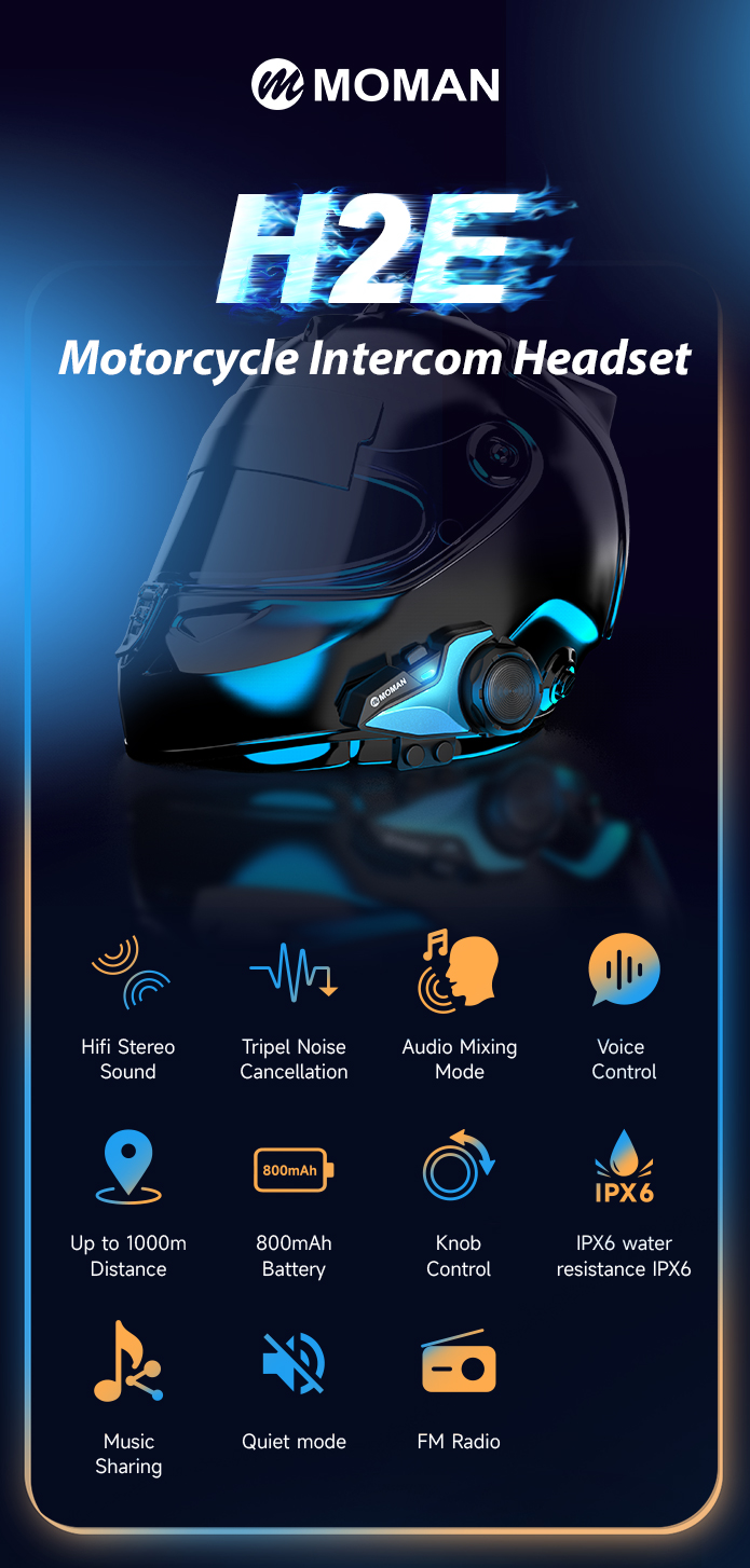 MOMAN H2E Multitasking Motorcycle Helmet Intercom by Moman Global ...