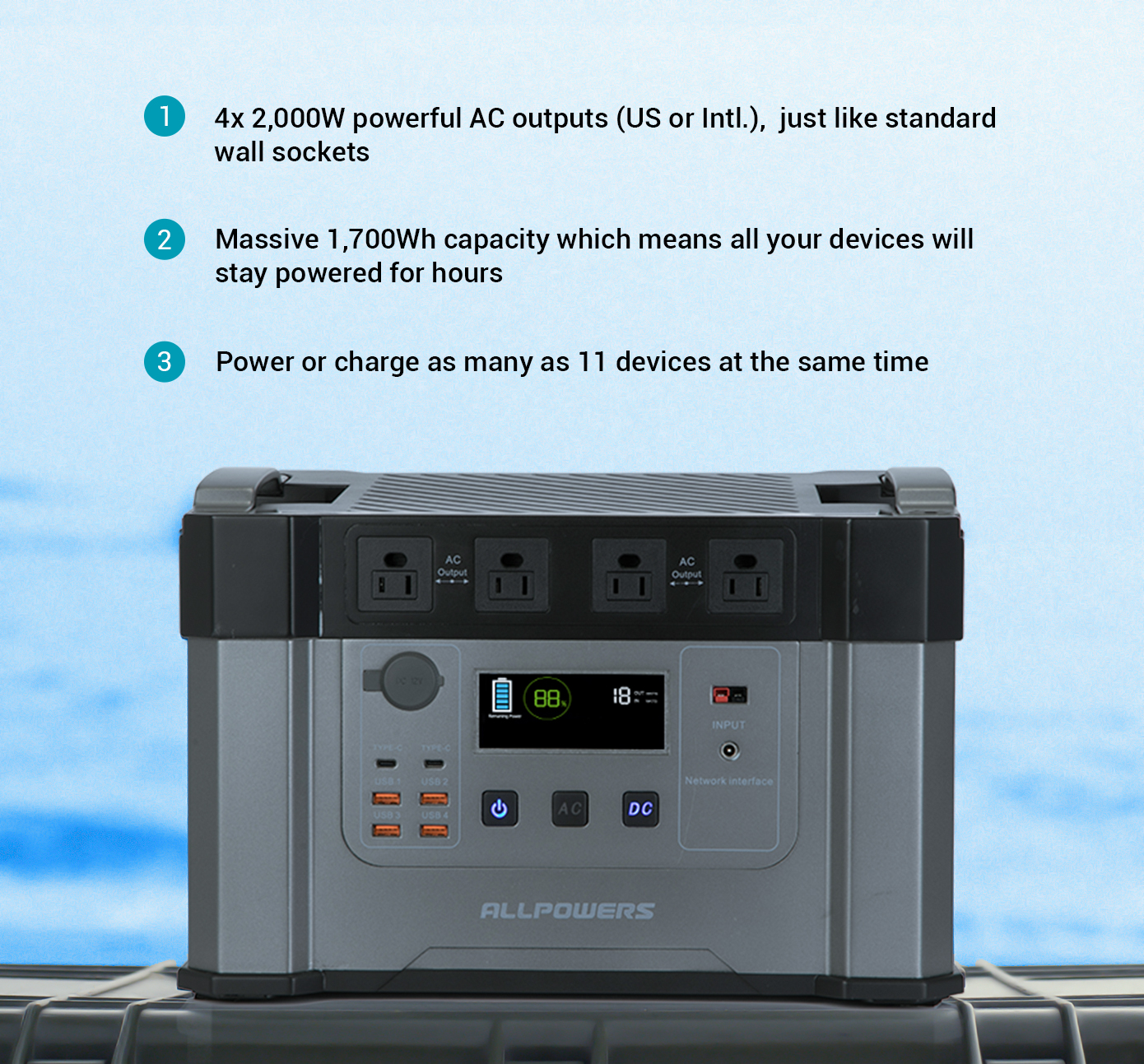 MONSTER X: The Future of Portable Power Stations by ALLPOWERS Team