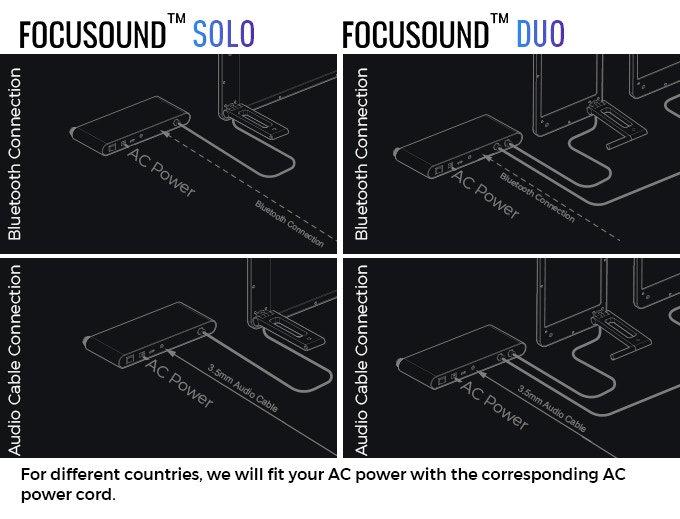 Focusound: The see-thru glass directional speaker by Focusound