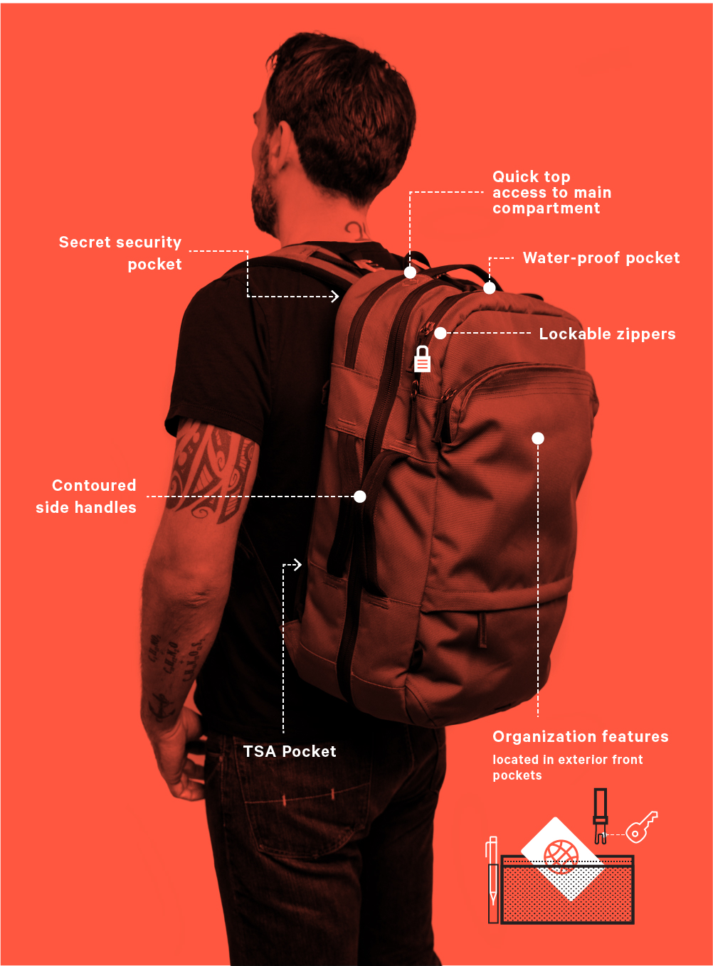 ben sherman leather-trimmed twill backpack Ben Sherman Backpack