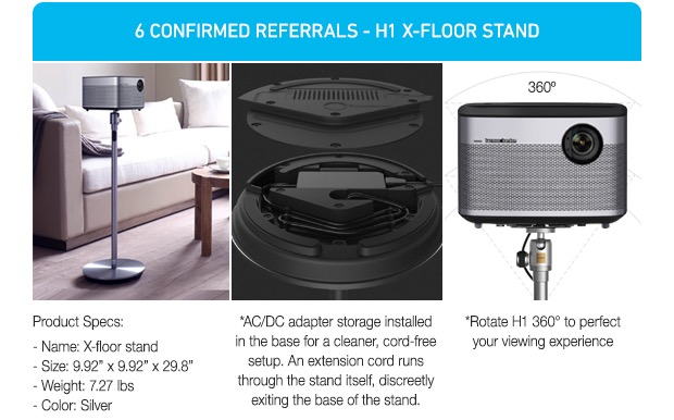 XGIMI H1 Immersive Home Theatre by XGIMI Tech - Indiegogo