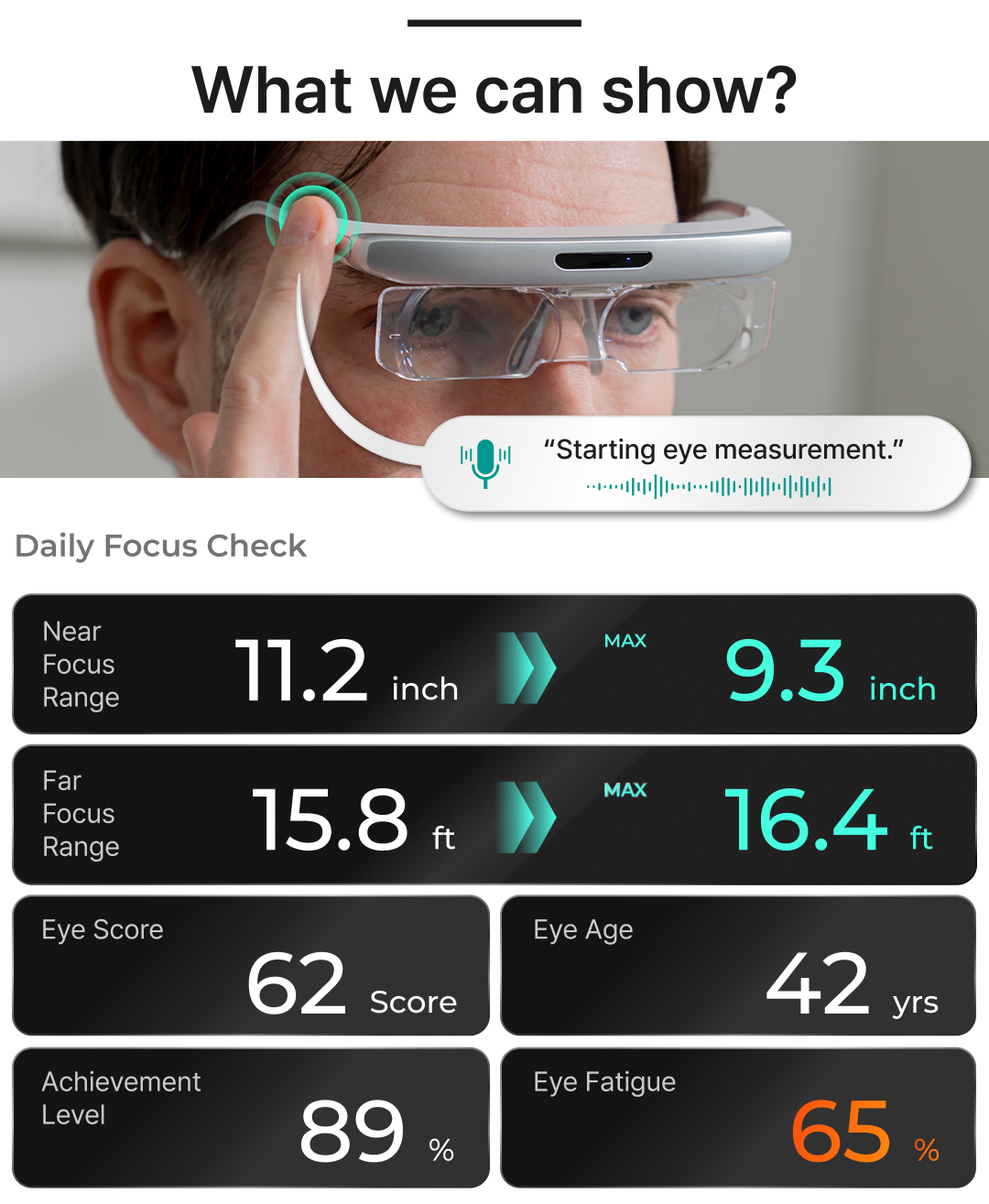 Focusing Ranfge Ai for your Eyes-Measure your Focus and Expand it by Edenlux - Indiegogo