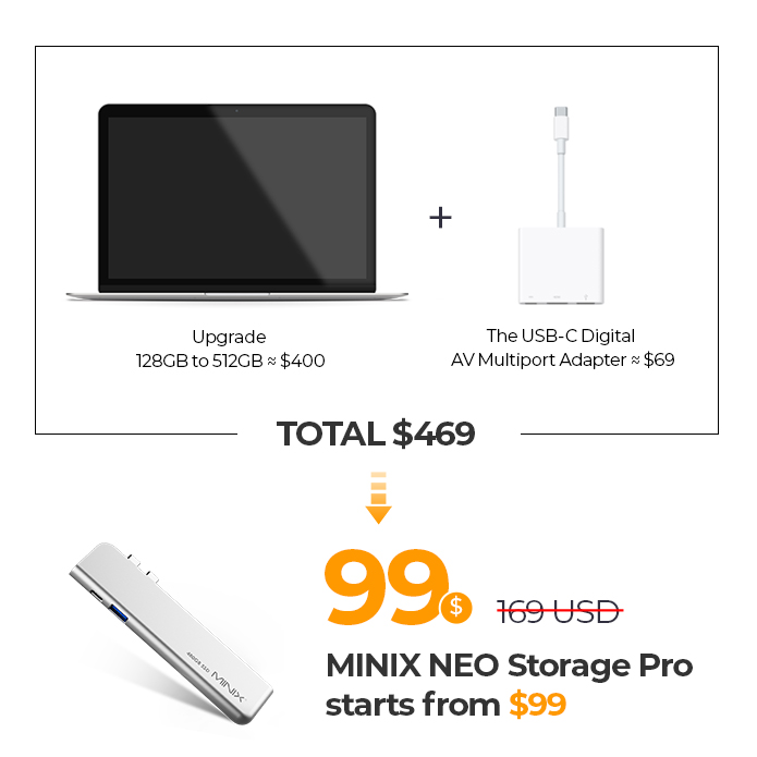 Mini Storage Port MINIX:4-IN-1 USB-C Multiport 480GB SSD Storage Hub by MINIX HK - Indiegogo