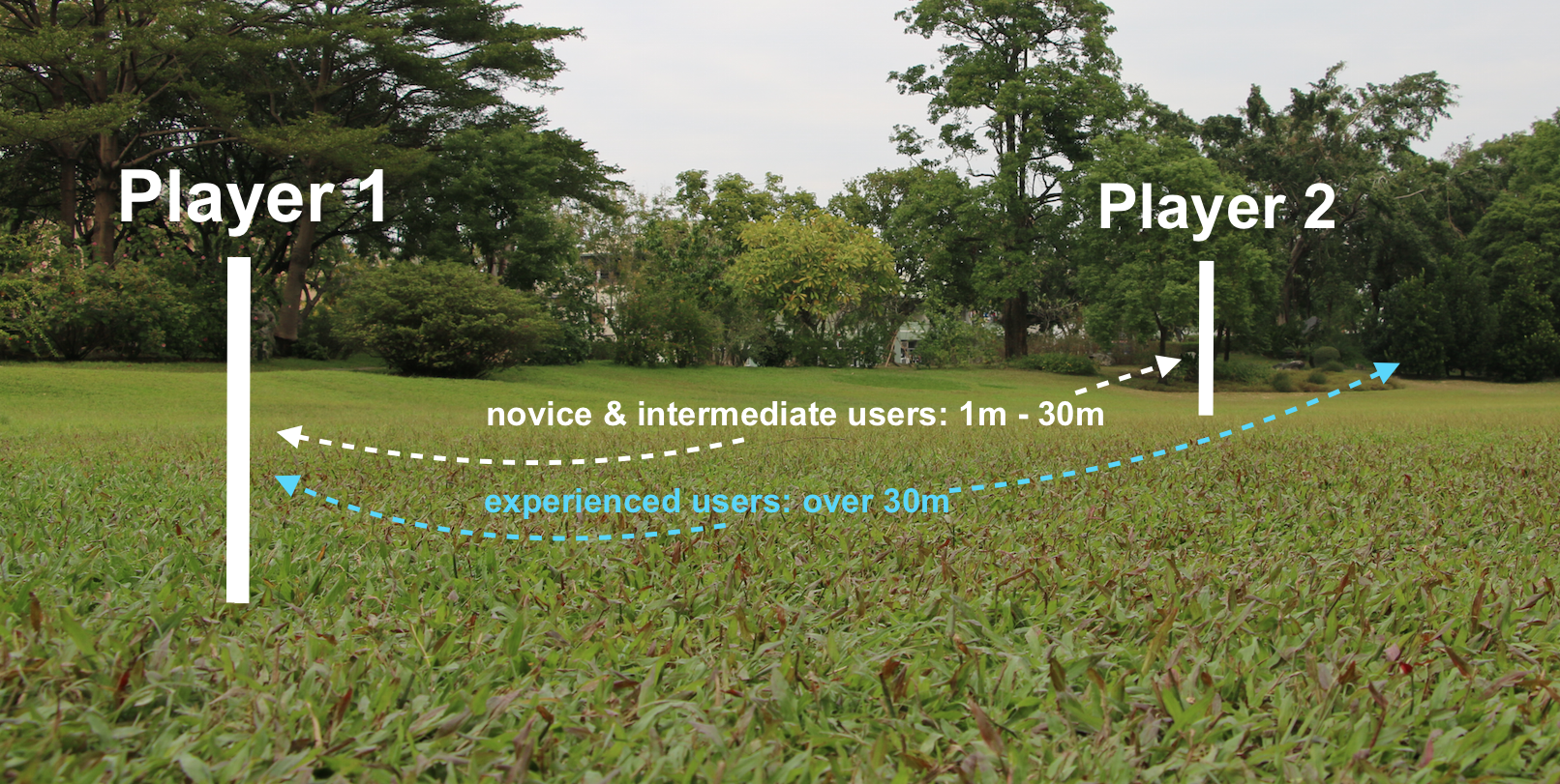 Foldee - Flying Folding Disc by Jarrod Gibson - Indiegogo