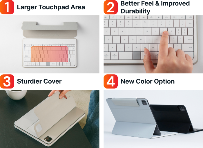 Fusion Keyboard 2.0: 4-in-1 Keyboard with Touchpad by MOKIBO
