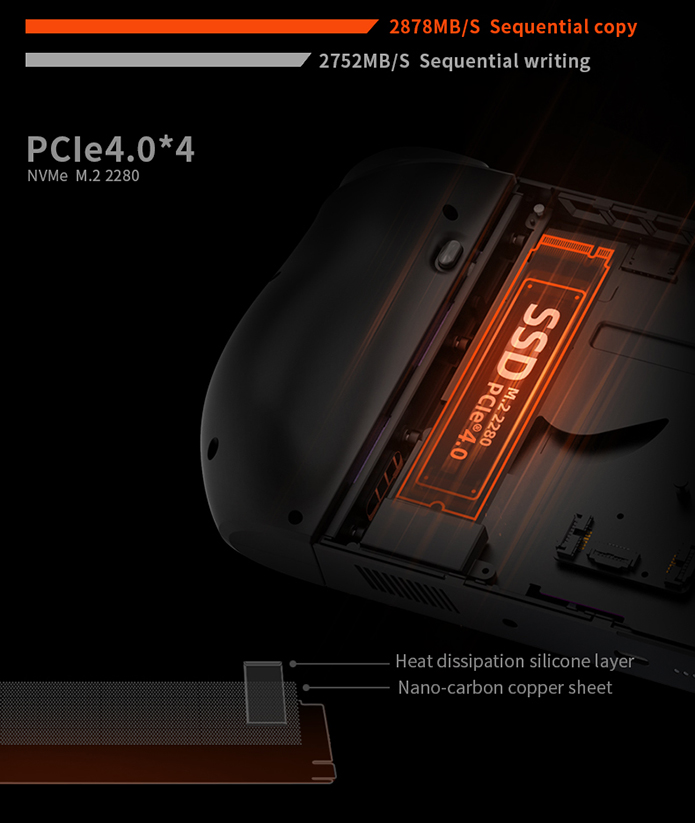 その他 Game Pod SP et-199 ONEXPLAYER 2 Pro-The Most Powerful 3-in-1 Handheld by OneXPlayer