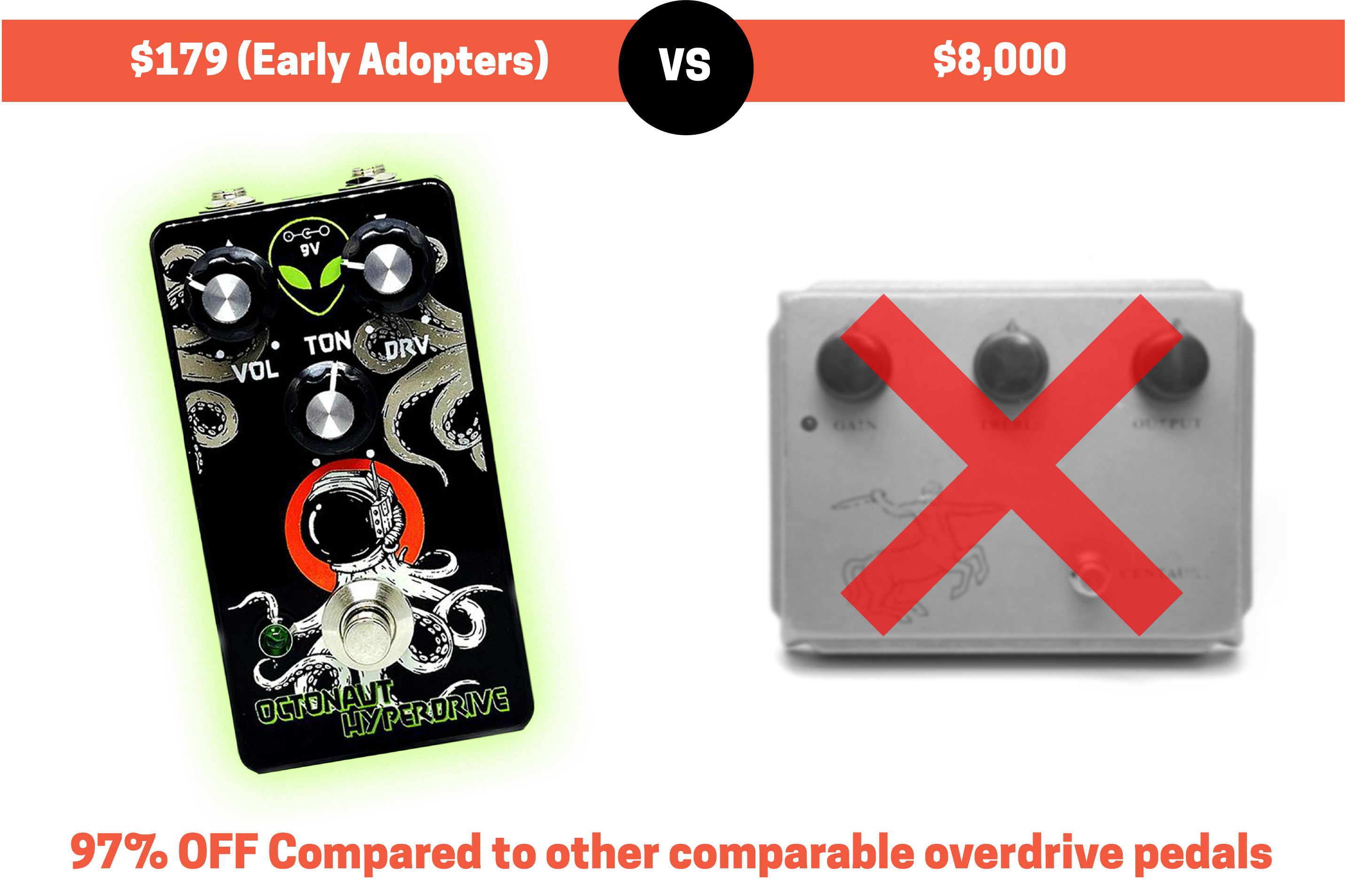 The OCTONAUT HYPERDRIVE by Interstellar Audio Machines - Indiegogo