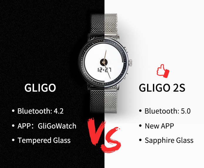 GLIGO WATCH 新品同様 GLIGO E-Ink Smartwatch -Hassle-free with style by GLIGO E-Ink