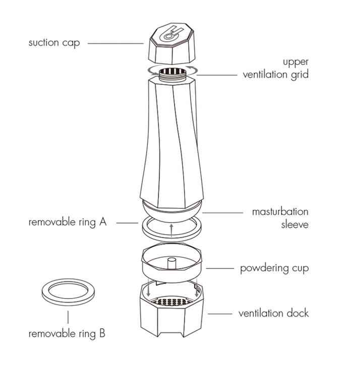 blewit male masturbator Blewit Male Sex Toy for Better Stamina